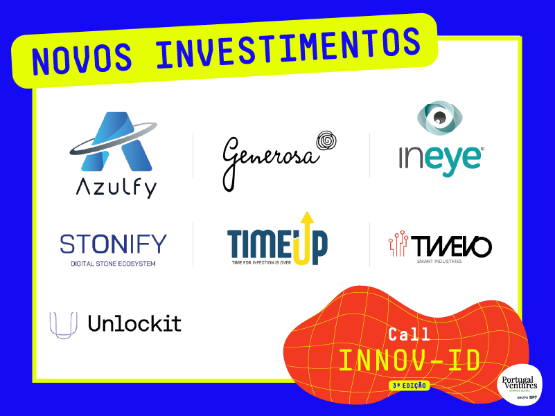 Call INNOV-ID: 7 Novos investimentos e realização do evento “Call INNOV-ID: Investir no Futuro”